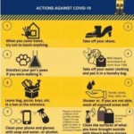 covid19_actions